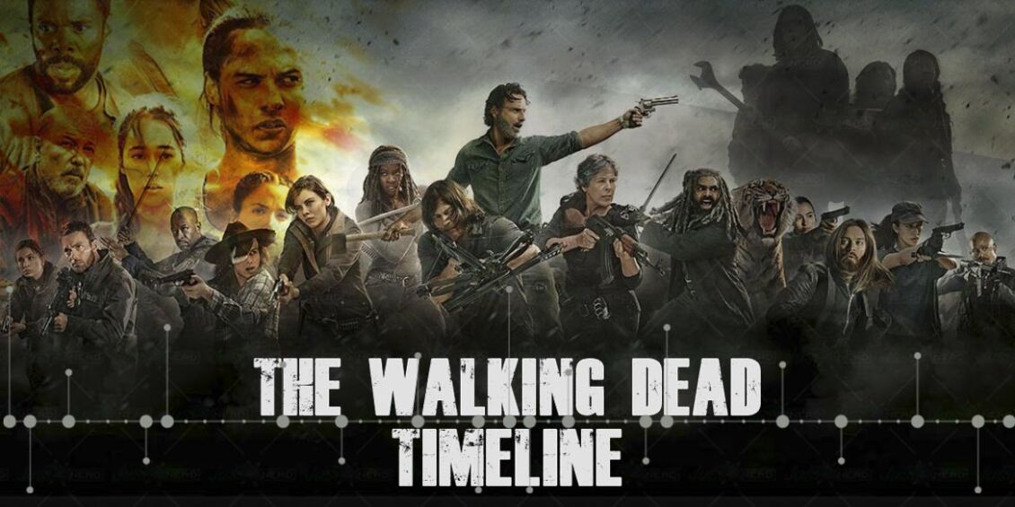 The Walking Dead timeline