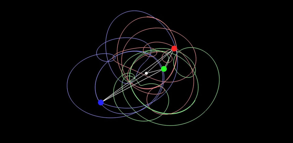simulazioni orbite il problema dei tre corpi
